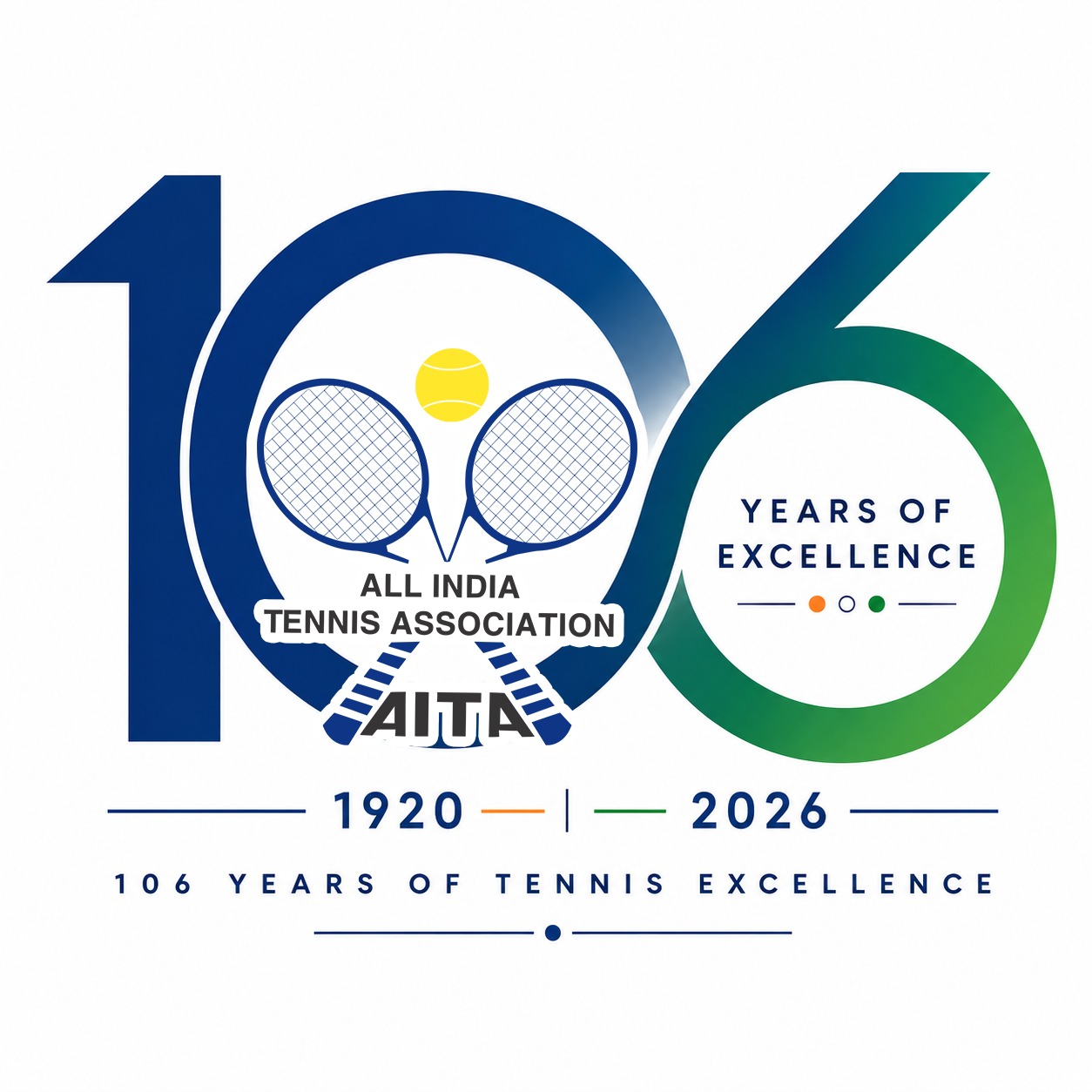 AITA — 106 Years of Excellence